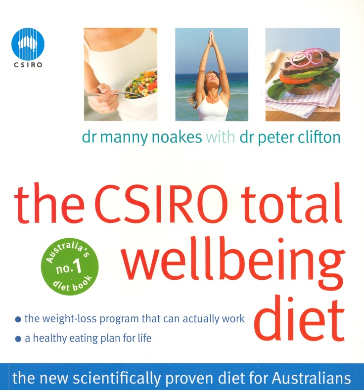 Csiro Total Wellbeing Diet Free List