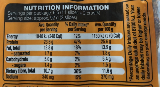 Nutrition Information Panel