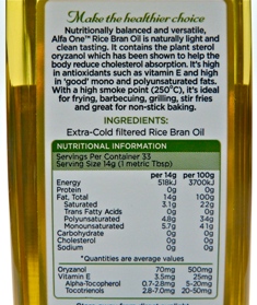 Product Review Rice Bran Oil Catherine Saxelby S Foodwatch