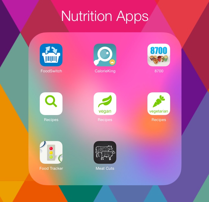 November Foodwatch Newsletter - what App is that? - Catherine Saxelby's ...