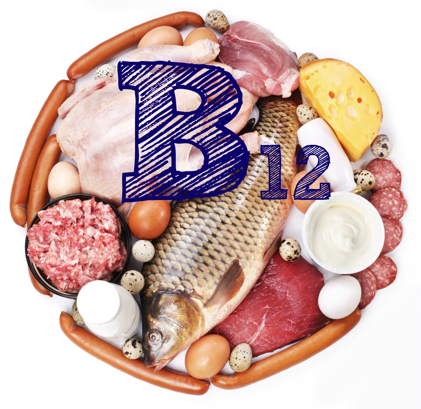 b12 absorb how to Catherine  cobalamin What cyano  is or B12? vitamin